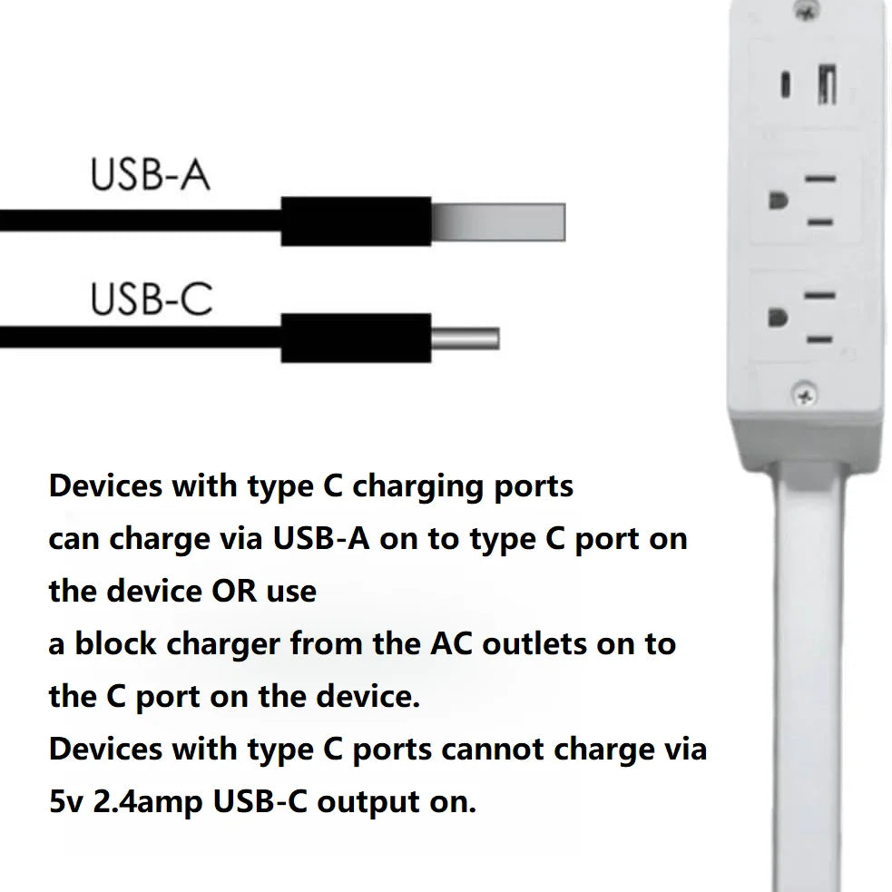New Rotatable Electrical Wall Plug Extender with Adjustable Length Multi-Outlet Power Socket Adapter Space-Saving